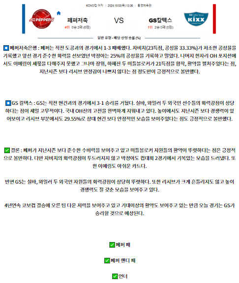 페퍼저축은행 GS 칼텍스.png