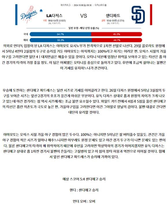 LA다저스 샌디에이고.JPG