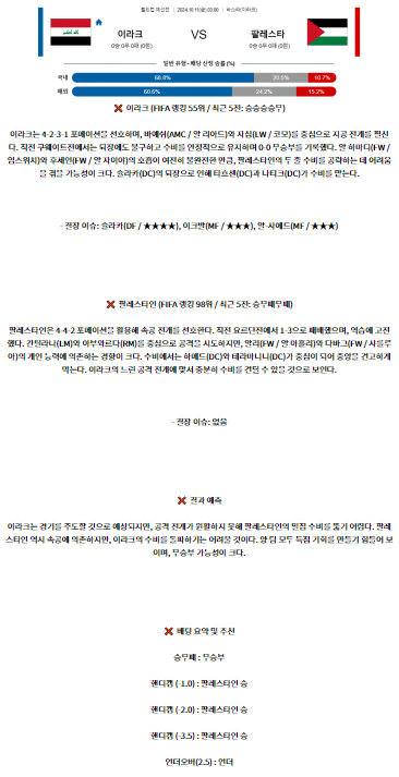 월드컵예선전10.png