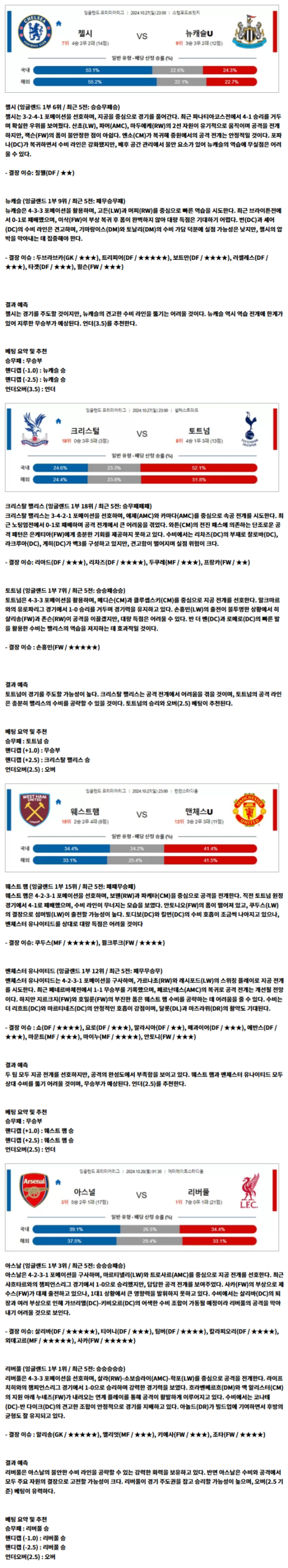 EPL 4경기.png