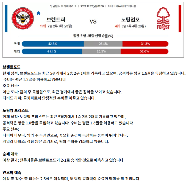 EPL 12월22일 6경기.png